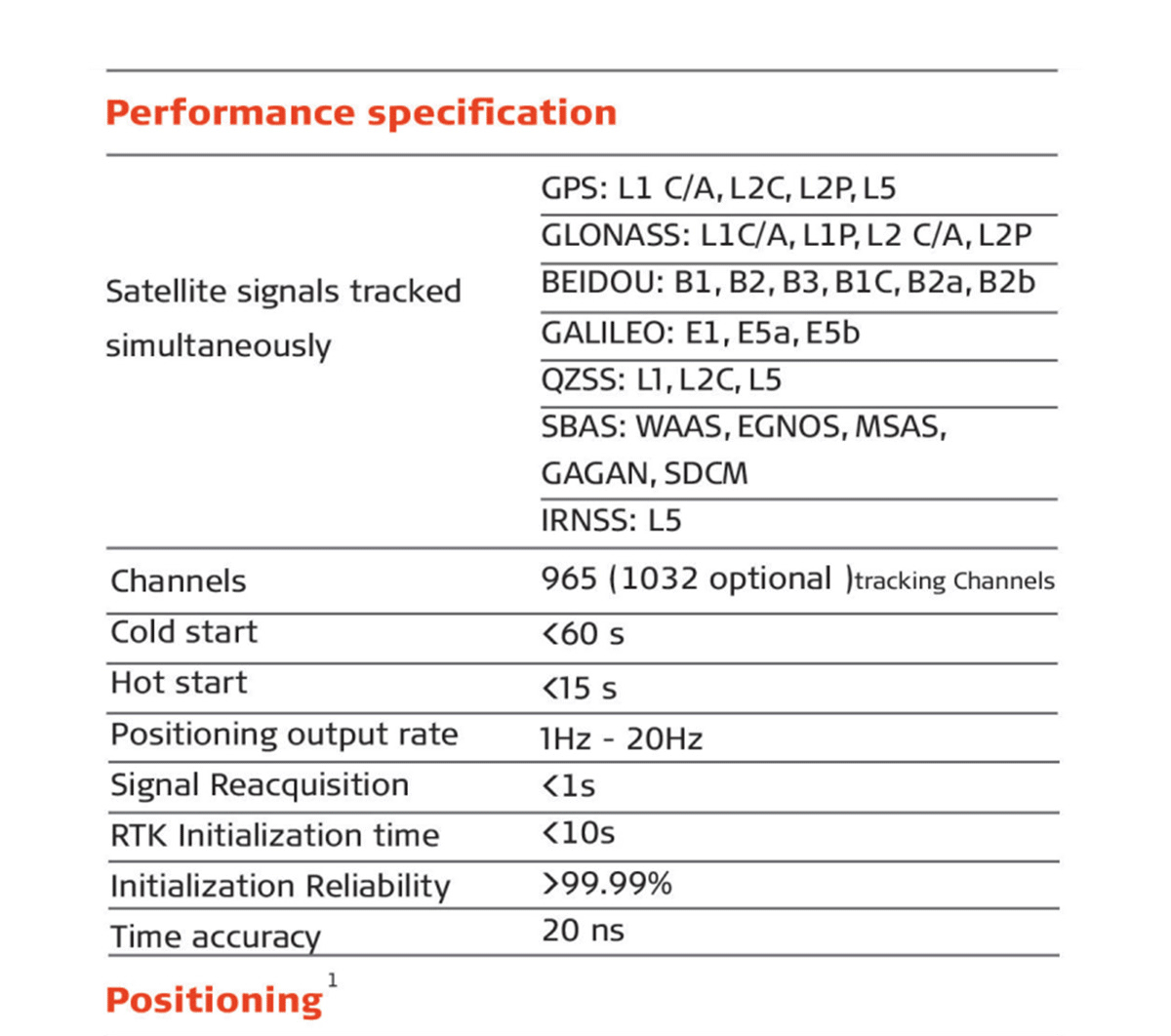 Fast Delivery Surveying Instrument GPS A-GEO L300 Rtk Gnss Receiver